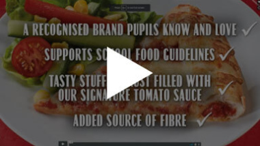 Balanced choice video